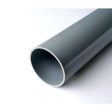 Best Brands of HDPE Pipe in UAE