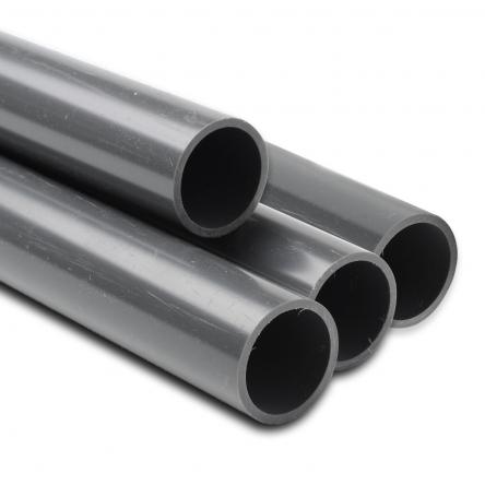What raw materials are used to produce plastic pipes?