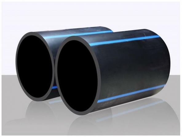 Lastest price list of undergrand HDPE pipes